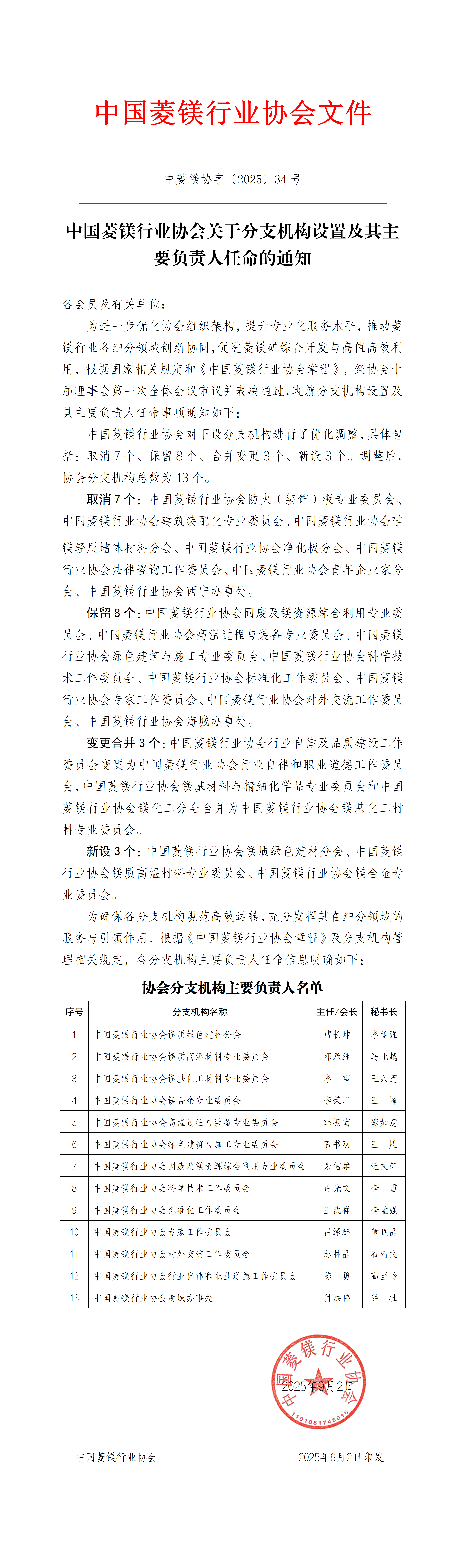 中菱镁协字【2025】34号 中国菱镁行业协会关于分支机构设置及其主要负责人任命的通知_01(4).png